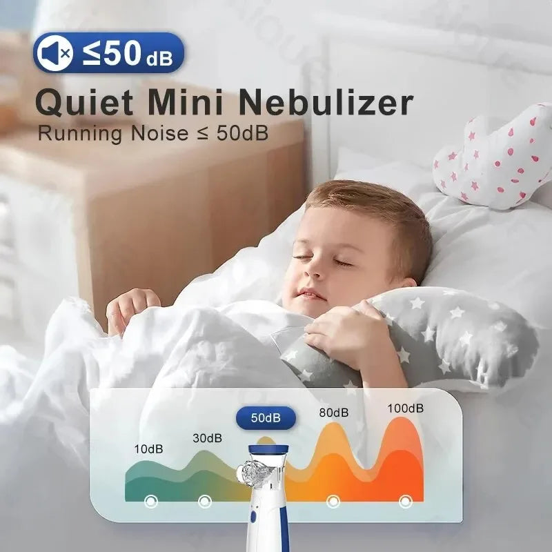 Portable Nebulizer