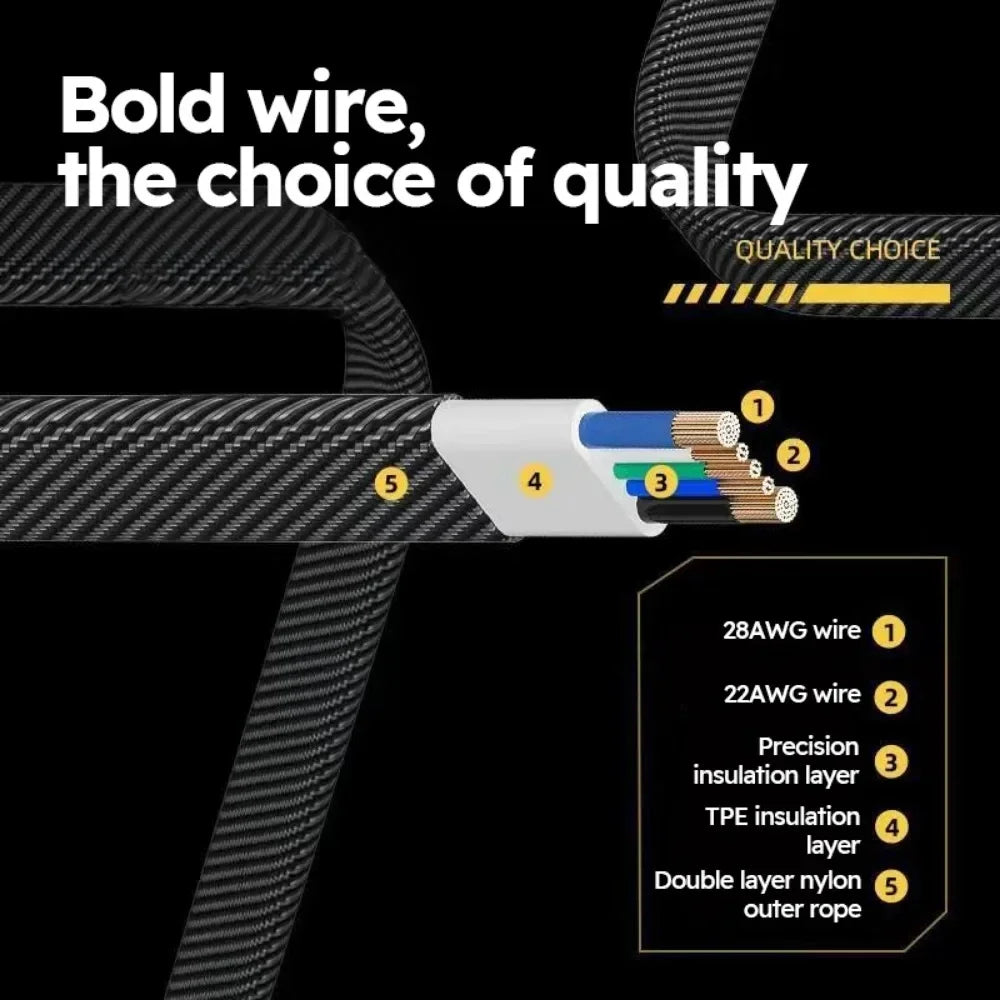 4 In 1 Multi USB PD Charging Cable (Type-C To C, C To Lightening, USB To C, USB To Lightening)